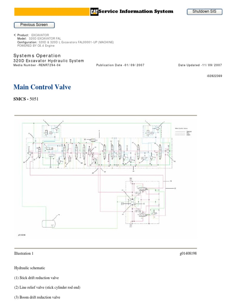13 Main Control Valve | PDF | Valve | Pump