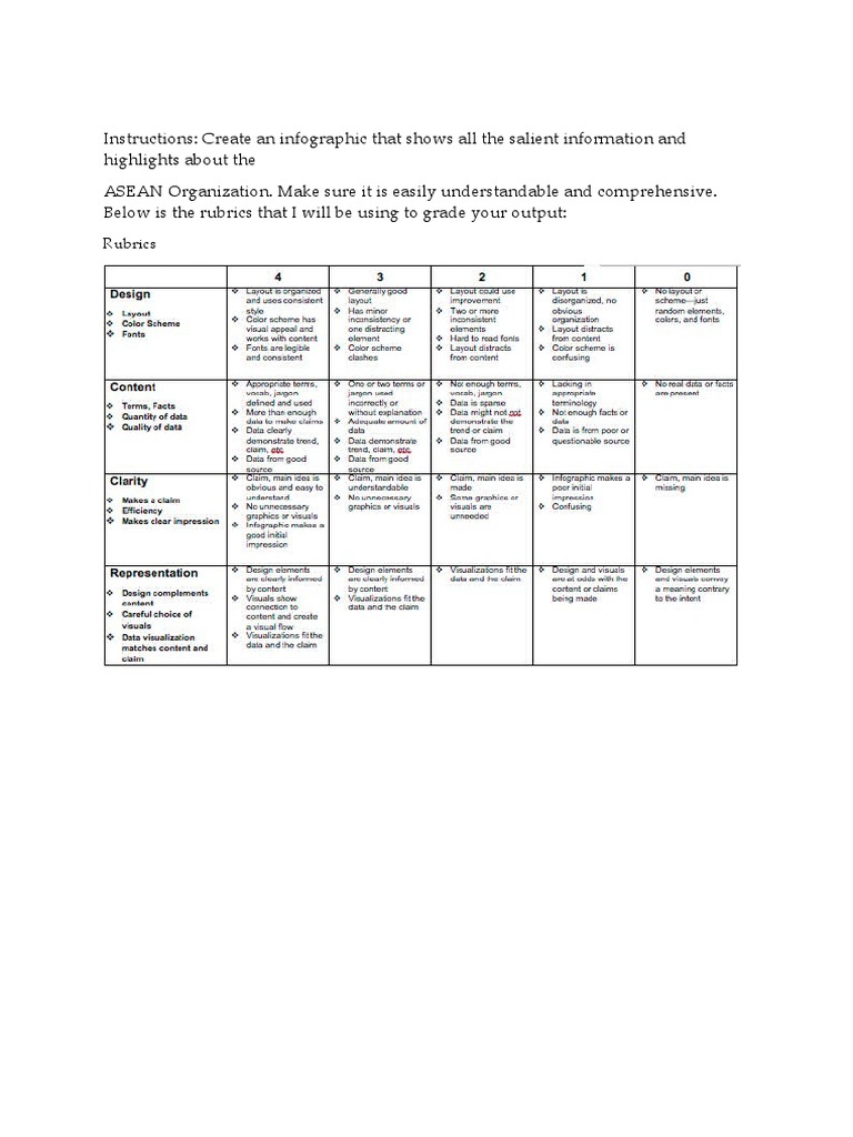 Asean Midterm | PDF