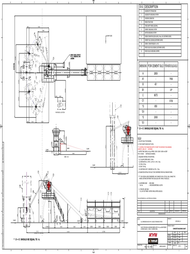 Batching Plant LBPD22142035 A00 | PDF | Materials | Secondary Sector Of ...