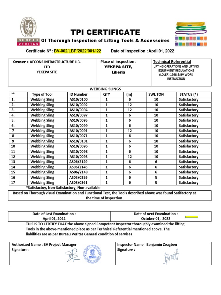 TPI Certificate for Crane Inspections | PDF | Crane (Machine ...