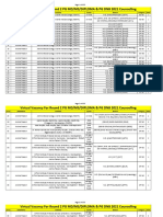 Virtual Vacancy For Round 2 PG 2021 Counselling