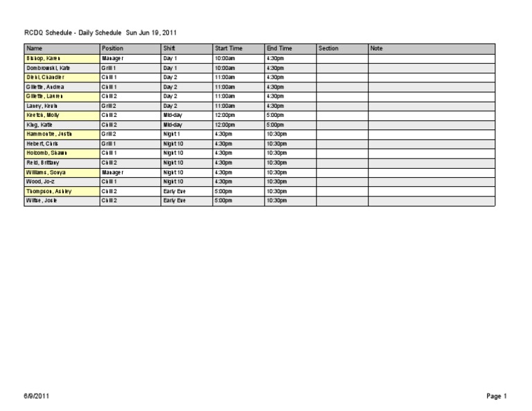 RCDQ Daily Shift Schedule | PDF