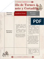 Cuadro Comparativo Daniela Cuza y Carlos Polo