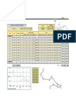 Calculo de Poligonal de Carretera