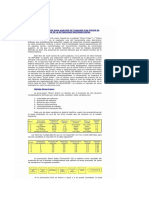 Metodo de aplicacion Strain index