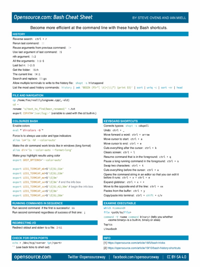 Cheat Sheet Bash | PDF