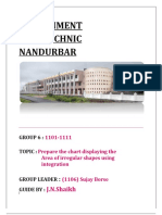 Government Polytechnic Nandurbar8