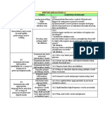 Transit Form Writing Skills Y1 2018