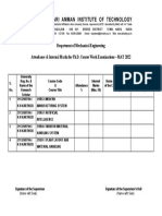 Deaprtment of Mechanical Engineering Attendance & Internal Marks For Ph.D. Course Work Examinations - MAY 2022