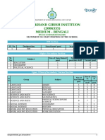 Bahirkhand Girish Instituon (2006335)