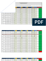 Tablero de Reporte Indicadores de Resolucion 256 2018