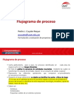 Sesión 09 Adicional Flujogramas