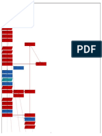 Microsoft Project - CRONOGRAMA MS PROJECT PIURA 12-PERT CPM