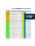 Excel Curso Final