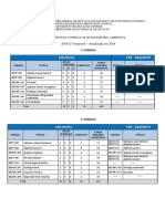 Estrutura Curricular Atualizada em 2018 (2) Novo