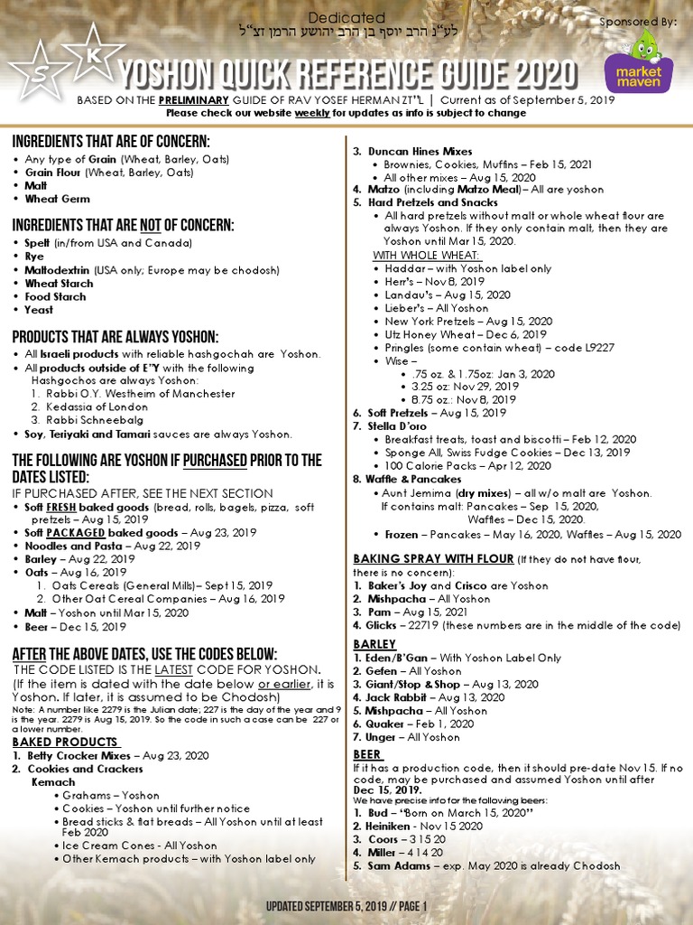 Yoshon Quick Reference Guide 2020 Ingredients That Are of Concern