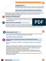 Ilovepdf Merged