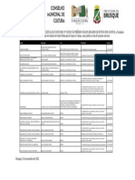 2021-10-01-Lista Dos Incritos Edital Wilson Santos 2021