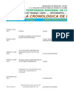 Tabla Cronologica2