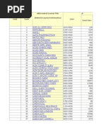 Download 2010 2009 Impact Factor If by Alla Subba Reddy SN57496818 doc pdf
