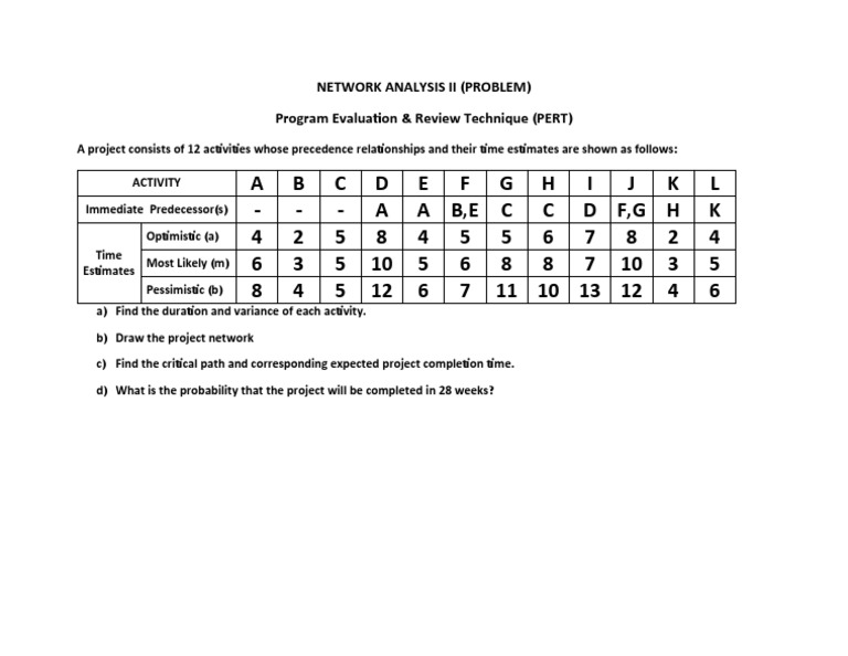 PERT Project Analysis and Critical Path | PDF | Computers | Technology ...
