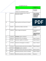 Cronograma Del Curso DNA