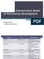 Sullivan’s Interpersonal Model of Personality Development
