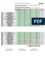 Segundo Informe - Resumen General - Iccu-Lp-008 de 2022