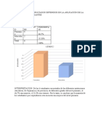 Análisis de Los Resultados Obtenidos en La Aplicación de La Encuesta A Estudiantes