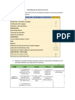 Actividades para La Relación de Insumos Raees