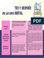 U1 - Act1.2 - La Vida Antes y Después de La Era Digital - Recurso2 - MARÍA - GÓMEZ