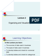 Organizing and Visualizing Data for Business Analysis