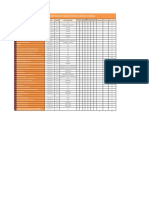 Copia de Plan de Impl. Estandar Operativo 2022