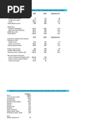 tabelle_cap3