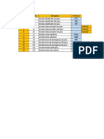 tabla potencias-instalaciones