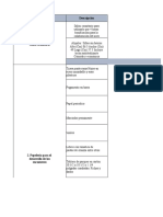 Tabla de Presupuesto