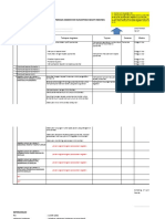 03 FORM RTL Area Perubahan NSI Jakarta