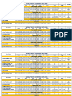 Jadwal Dokter