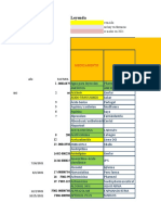 Inventario Farmacia Grande 01-4-22