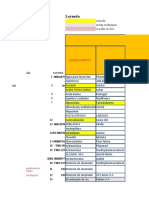 Inventario Farmacia Grande 01-4-22