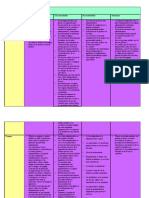 Derecho Administrativo II