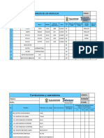 Análisis de Los Vehículos y Operadores