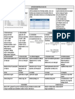 Nutrición Parenteral en Adultos