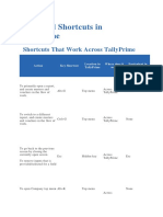 Keyboard Shortcuts in TallyPrime