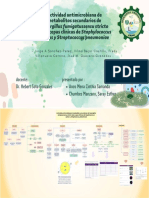 Actividad Microbiana de Metabolitos Secundarios de Aspergillus - Mapa