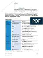 Modal Verbs: Common Modals