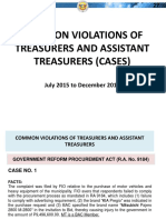 Common Violations of Treasurers and Assistant Treasurers