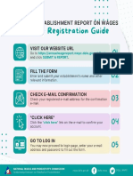 Online Registration - Annual Establishment Report on Wages