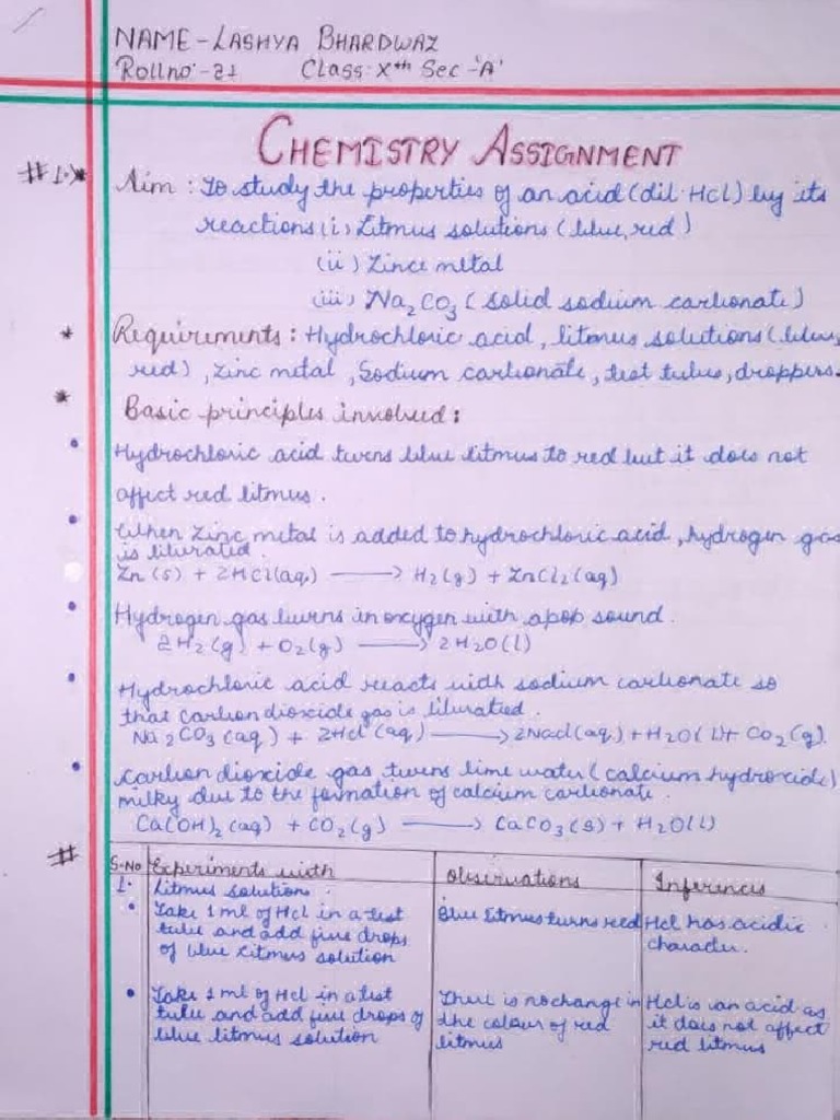 chemistry assignment of
