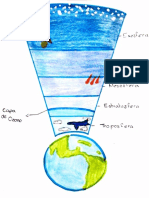 Actividades Geográfia